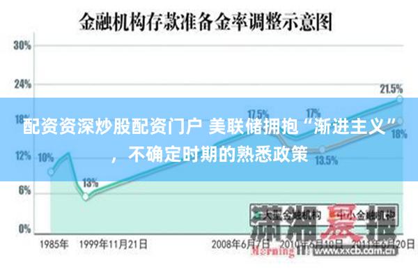 配资资深炒股配资门户 美联储拥抱“渐进主义”，不确定时期的熟悉政策