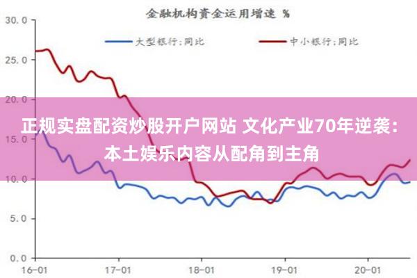 正规实盘配资炒股开户网站 文化产业70年逆袭： 本土娱乐内容从配角到主角