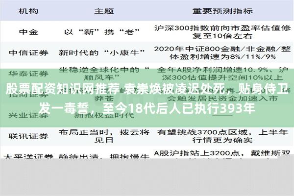 股票配资知识网推荐 袁崇焕被凌迟处死，贴身侍卫发一毒誓，至今18代后人已执行393年