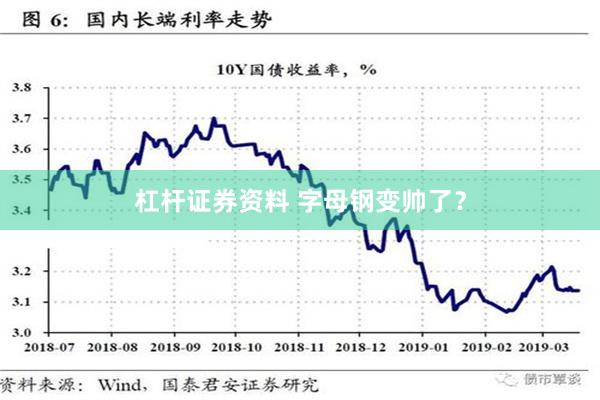 杠杆证券资料 字母钢变帅了？