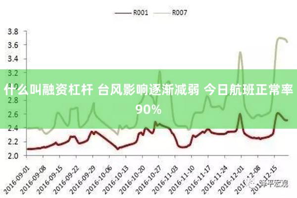 什么叫融资杠杆 台风影响逐渐减弱 今日航班正常率90%