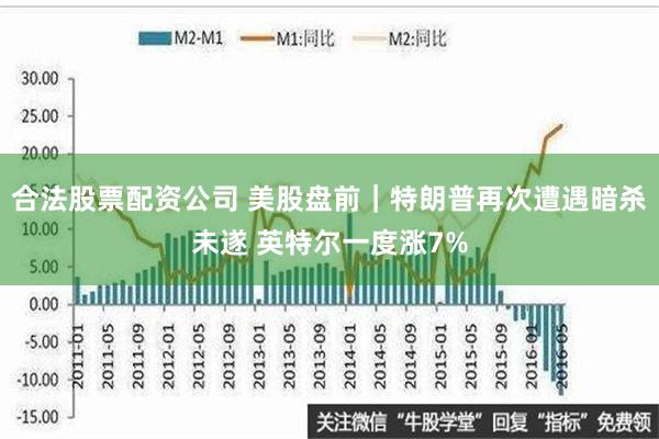 合法股票配资公司 美股盘前｜特朗普再次遭遇暗杀未遂 英特尔一度涨7%