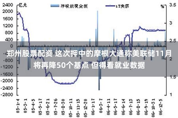 郑州股票配资 这次押中的摩根大通称美联储11月将再降50个基点 但得看就业数据