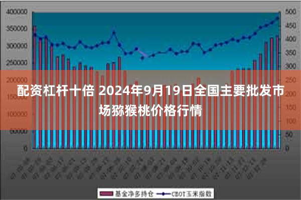 配资杠杆十倍 2024年9月19日全国主要批发市场猕猴桃价格行情