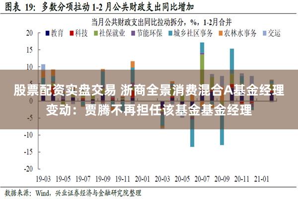 股票配资实盘交易 浙商全景消费混合A基金经理变动：贾腾不再担任该基金基金经理