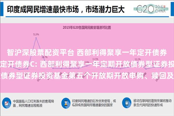 智沪深股票配资平台 西部利得聚享一年定开债券A,西部利得聚享一年定开债券C: 西部利得聚享一年定期开放债券型证券投资基金第五个开放期开放申购、赎回及转换业务的公告
