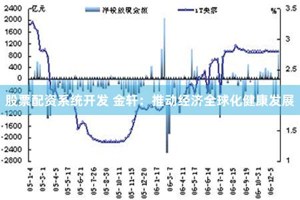 股票配资系统开发 金轩：推动经济全球化健康发展