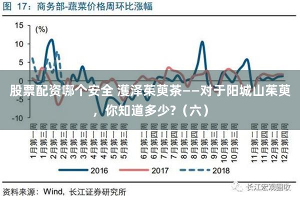 股票配资哪个安全 濩泽茱萸茶——对于阳城山茱萸，你知道多少?（六）