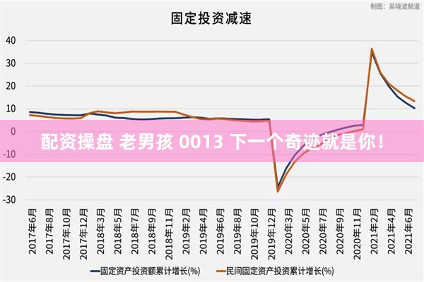 配资操盘 老男孩 0013 下一个奇迹就是你！