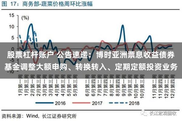 股票杠杆账户 公告速递：博时亚洲票息收益债券基金调整大额申购、转换转入、定期定额投资业务