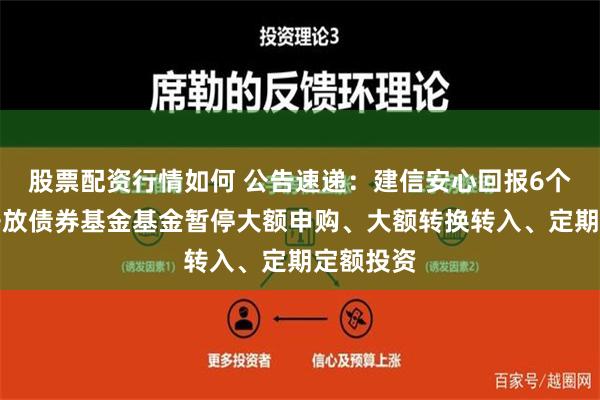 股票配资行情如何 公告速递：建信安心回报6个月定期开放债券基金基金暂停大额申购、大额转换转入、定期定额投资