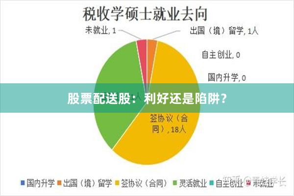 股票配送股：利好还是陷阱？