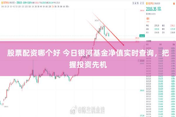 股票配资哪个好 今日银河基金净值实时查询，把握投资先机