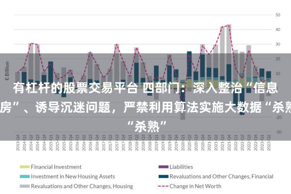 有杠杆的股票交易平台 四部门：深入整治“信息茧房”、诱导沉迷问题，严禁利用算法实施大数据“杀熟”