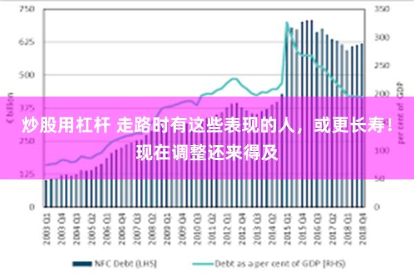 炒股用杠杆 走路时有这些表现的人，或更长寿！现在调整还来得及