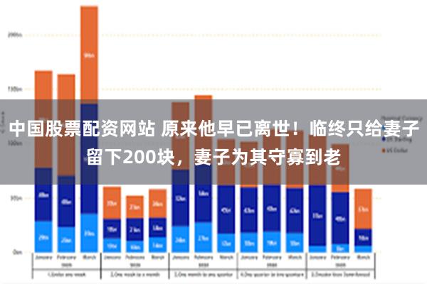 中国股票配资网站 原来他早已离世！临终只给妻子留下200块，妻子为其守寡到老