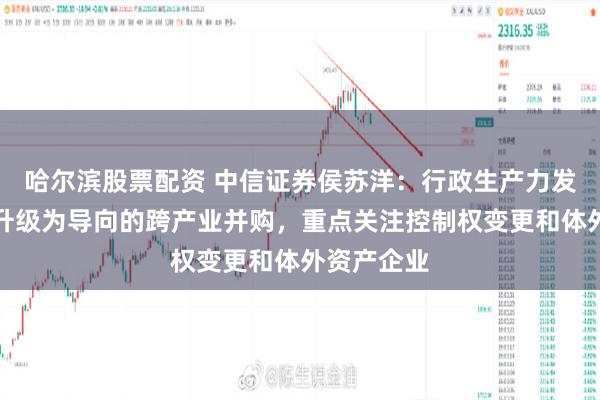 哈尔滨股票配资 中信证券侯苏洋：行政生产力发展，产业升级为导向的跨产业并购，重点关注控制权变更和体外资产企业